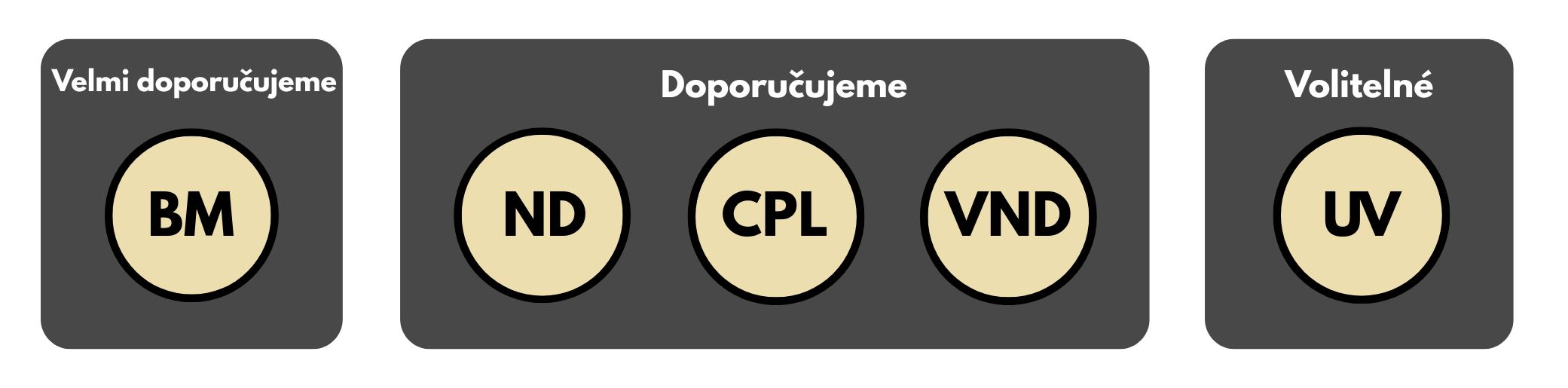 filtry doporučované na portrét