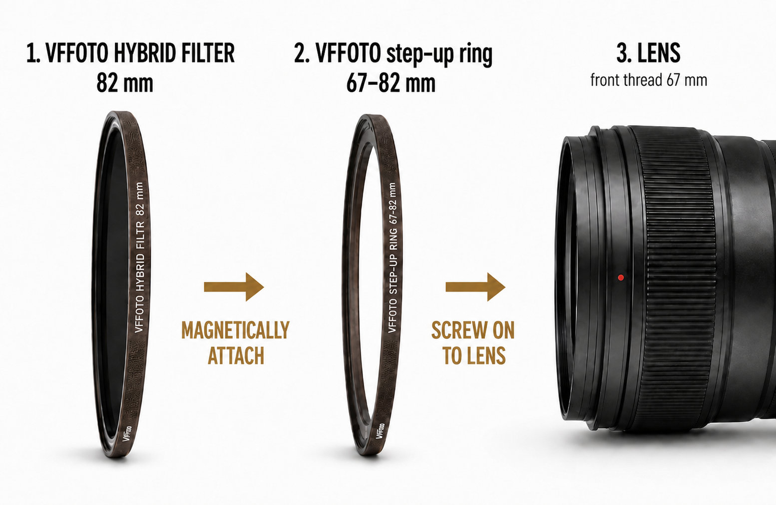 How to use the VFFOTO STRONG magnetic step-up ring 67–82 mm