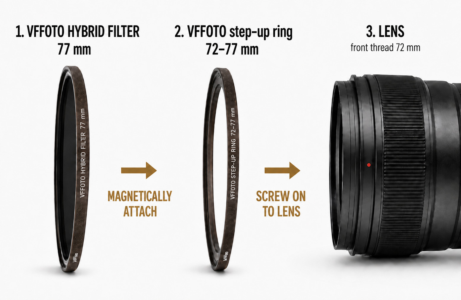 How to use the VFFOTO STRONG magnetic step-up ring 72–77 mm
